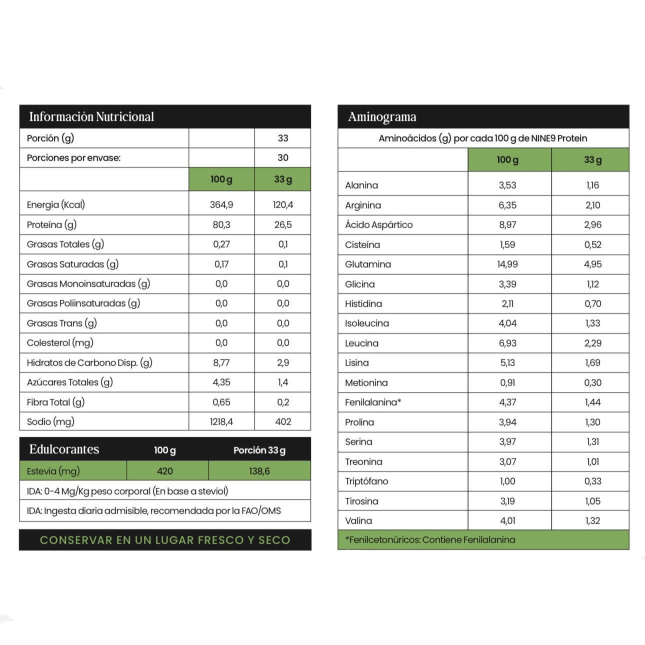 Proteina Plant Based Vegana Pistacho EDICIÓN LIMITADA