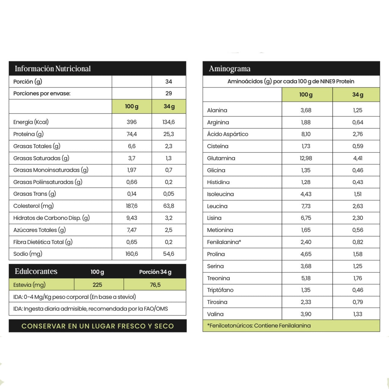 Proteína Whey Pistacho EDICIÓN LIMITADA
